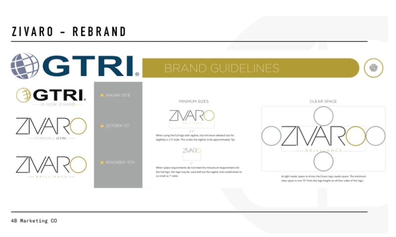 4B Marketing - ZIVARO - REBRAND
