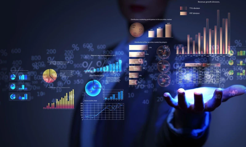 Financial process automation platform