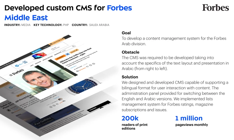 Custom CMS for Forbes