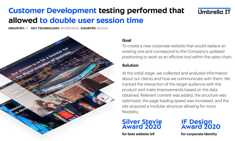 Umbrella IT - Umbrella IT corporate site