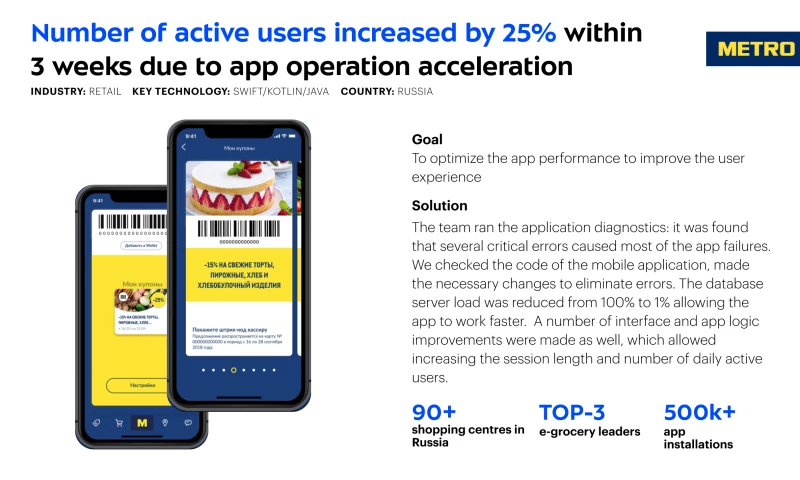 Umbrella IT - App oprimization for METRO Cash&Carry