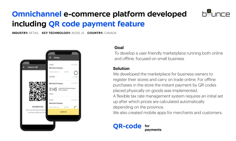 Umbrella IT - E-commerce development for Bounce