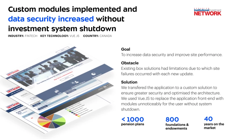 Umbrella IT - Dedicated team for CIIN