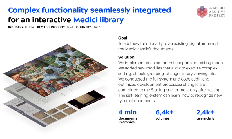 Umbrella IT - Dedicated team for The Medici Archive Project