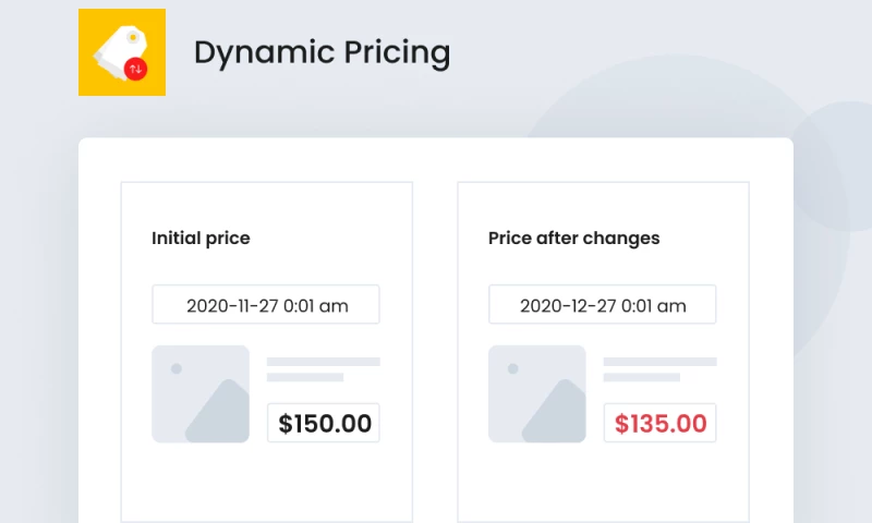 SpurIT - Dynamic Pricing