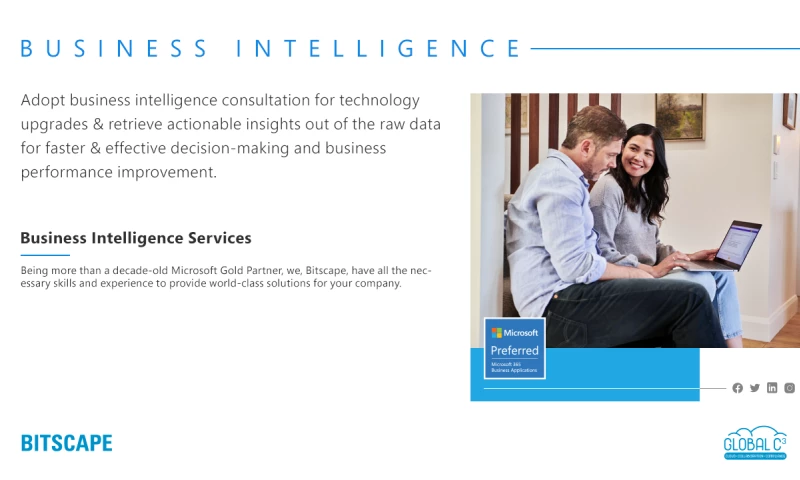 Insights, Analytics & AI