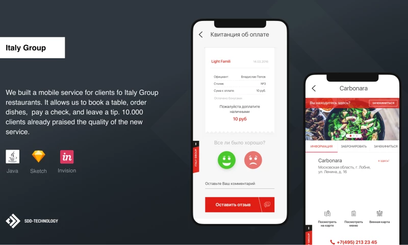 SDD-Technology - Italy Group