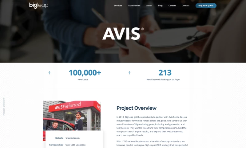 Big Leap - 100,000+ New Leads!