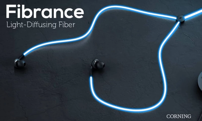 Catchword - Technology naming for Corning