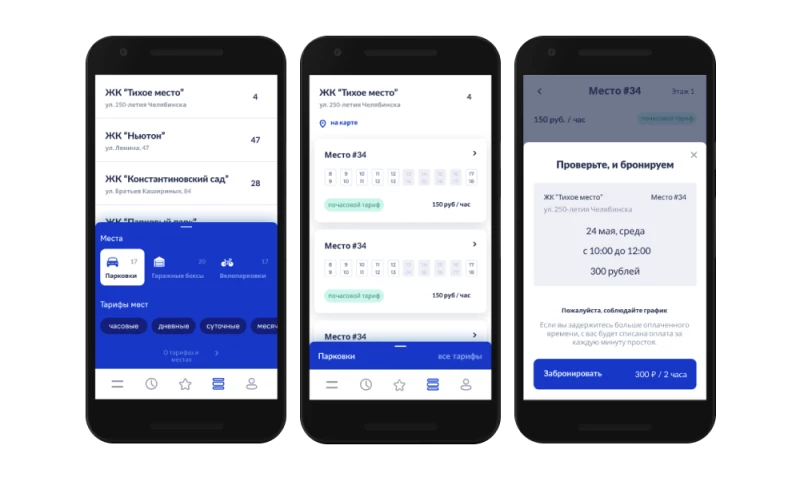 Hiplabs - Parksharing