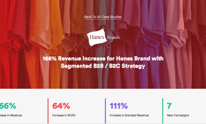 AdVenture Media Group - 166% Revenue Increase for Hanes Brand with Segmented B2B / B2C Strategy
