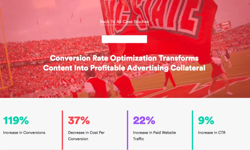 AdVenture Media Group - Conversion Rate Optimization Transforms Content Into Profitable Advertising Collateral