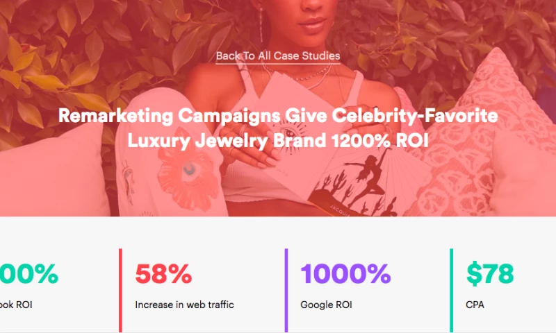 AdVenture Media Group - Remarketing Campaigns Give Celebrity-Favorite Luxury Jewelry Brand 1200% ROI