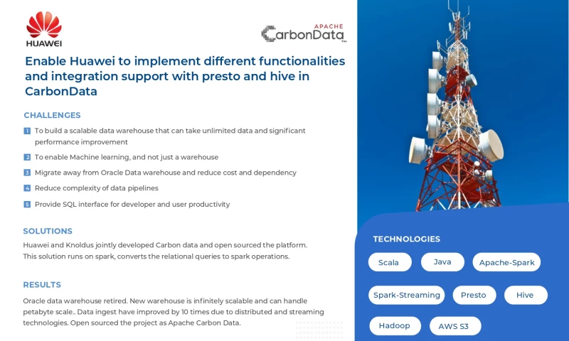 Knoldus Case Study | Huawei