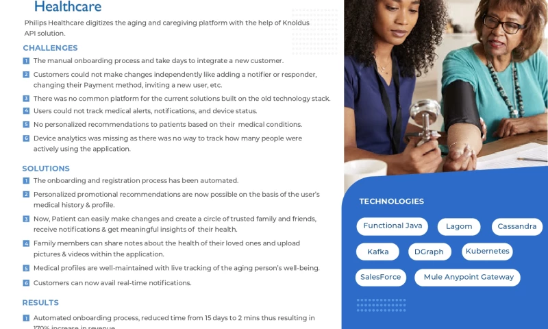Philips Healthcare | Knoldus Case Study