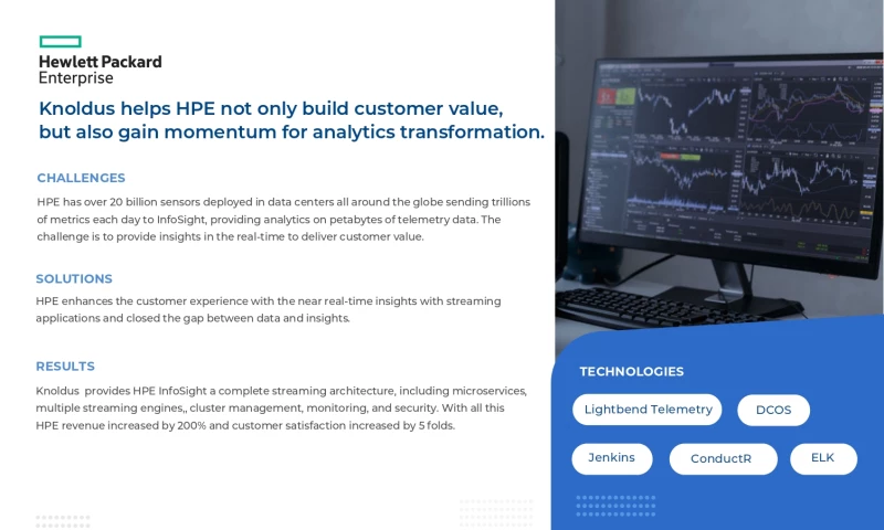Knoldus Case Study | HPE