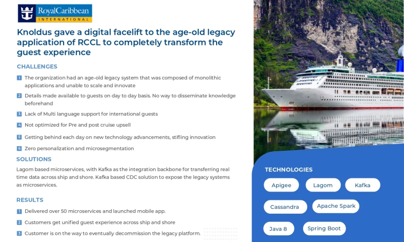 NashTech - Knoldus Case Study | Royal Caribbean