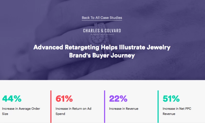 Advanced Retargeting Helps Illustrate Jewelry Brand's Buyer Journey