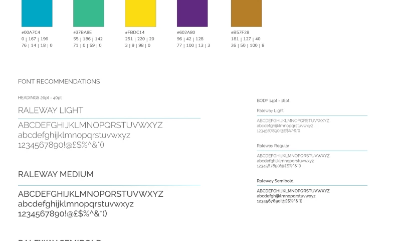 Brand Standard Guides