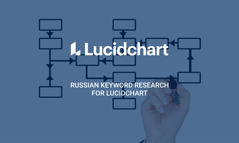 Aurora - Russian Keyword Research for Lucidchart