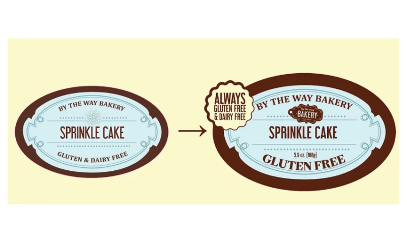 MiLK&BULL - BTW Label Redesign