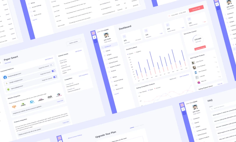 Momentum - Rating Captain