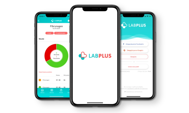 Momentum - Labplus