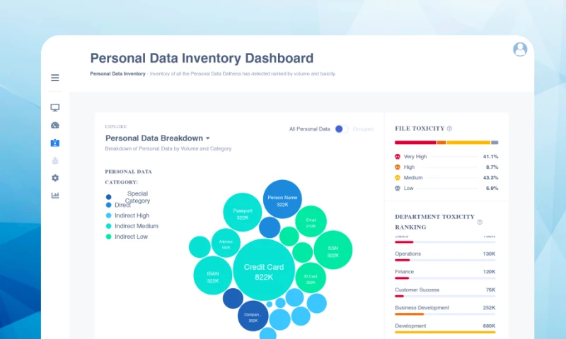 WebSailors - Dathena • Data protection system
