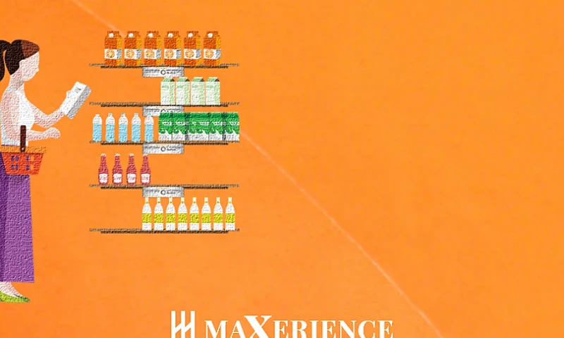 Fibonalabs - MAXERIENCE