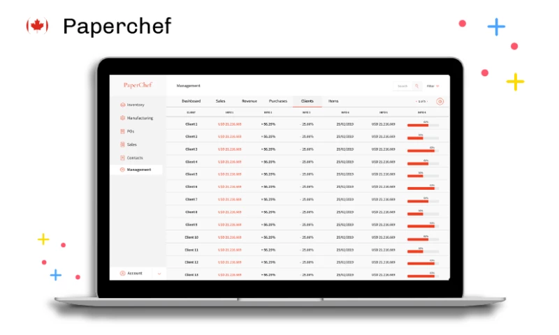Amalgama - Paperchef