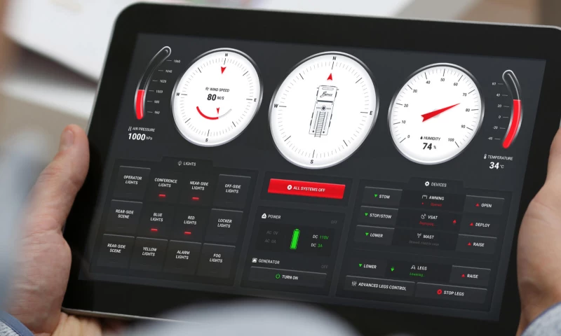 Re-architecturing embeddable monitoring console for vehicle manufacturer
