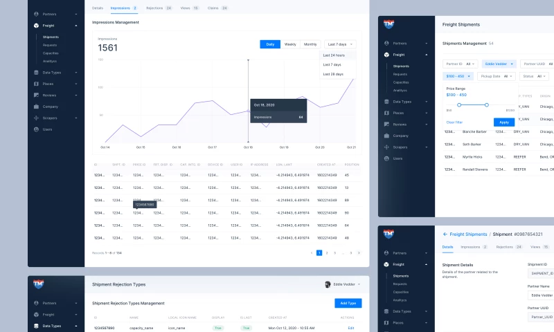 MasterBorn Software - TruckMap