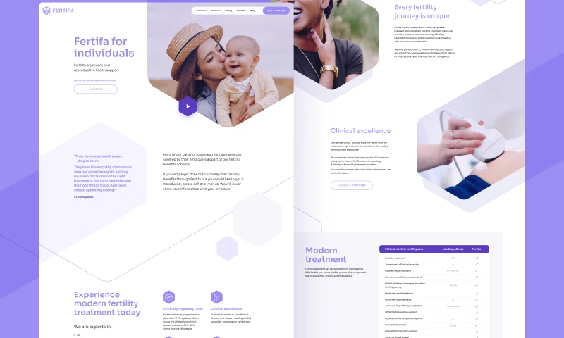 Fertifa | The UK's leading fertility benefits provider