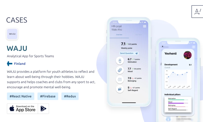 Appvales - WAJU – Analytical App for Sports Teams