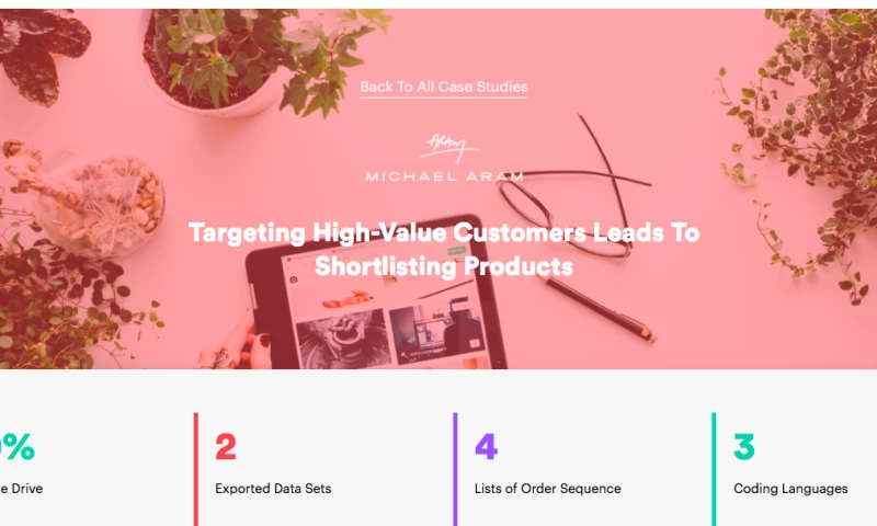 AdVenture Media Group - Targeting High-Value Customers Leads To Shortlisting Products