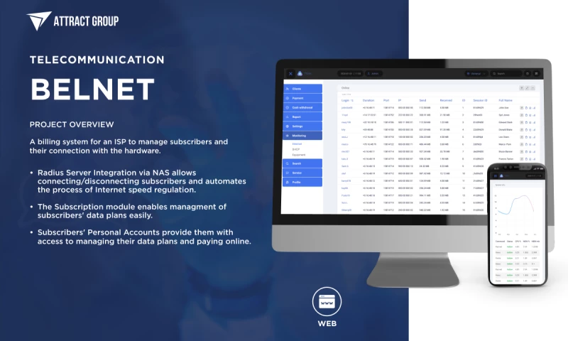 Belnet - Custom CRM for ISP