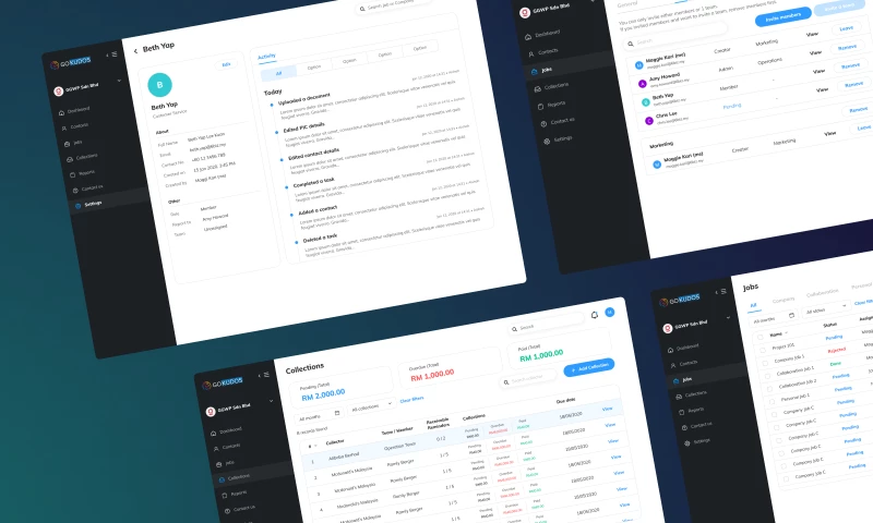 Techies App Technologies Sdn. Bhd. - Gokudos