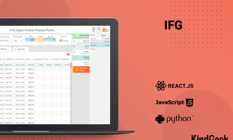 The Interface Financial Group