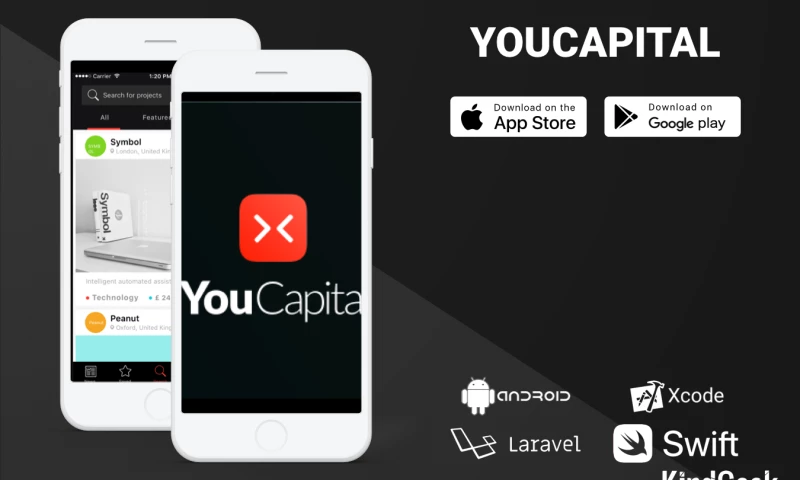 YouCapital