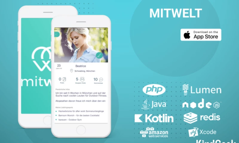 Mitwelt