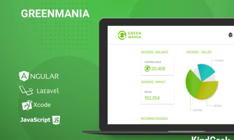 Greenmania