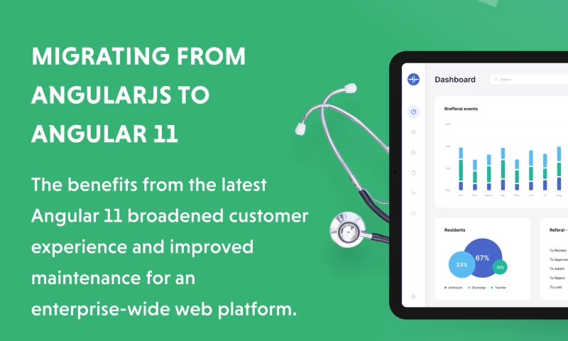 ModLogix by Langate - AngularJS to Angular 11 migration