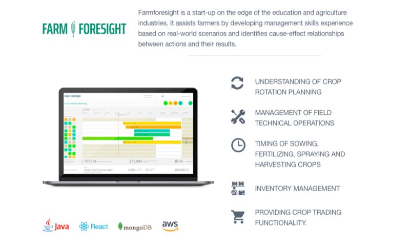 Axon - Farmforesight