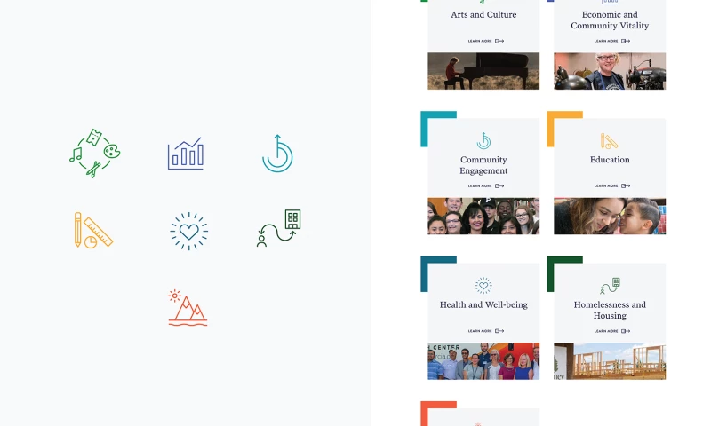 Oregon Community Foundation