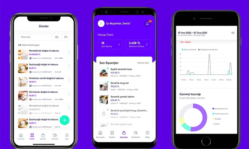 Kuka Apps - Shopier shopping and payment automation mobile application development