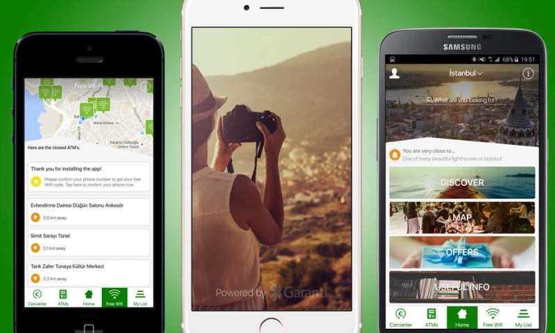 GarantiBBVA Unlock Turkey