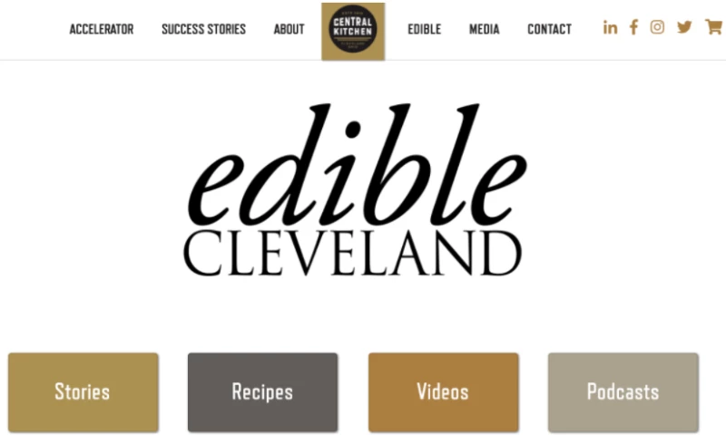 Noventum Custom Software Development - The Central Kitchen - Website Combination