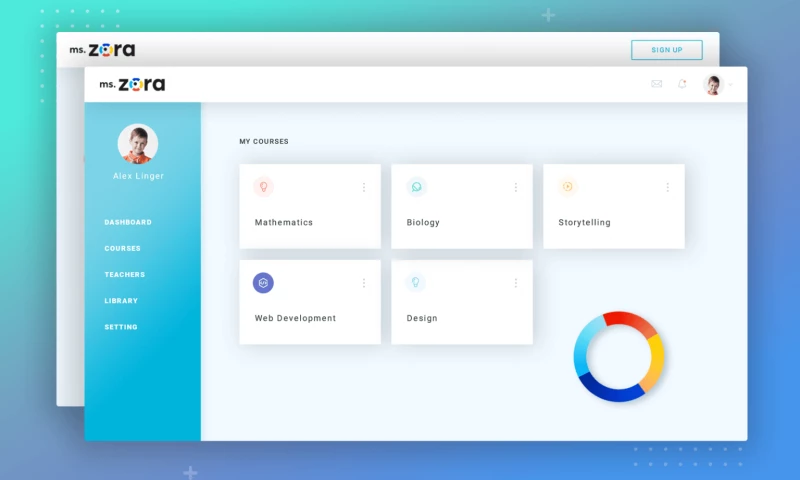 Softengi - AI-Powered Online Learning Platform for the TeenGeeks School