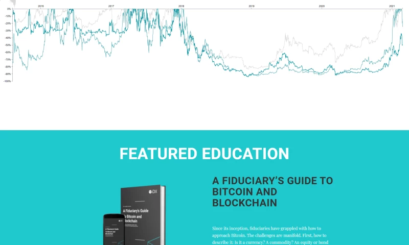 Return On Inbox - IDX Digital Assets