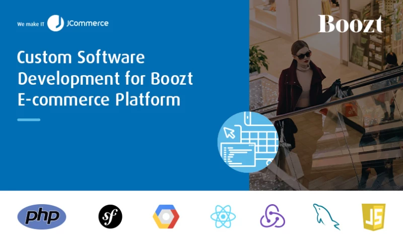 Inetum - Custom Software Development for Boozt E-commerce Platform